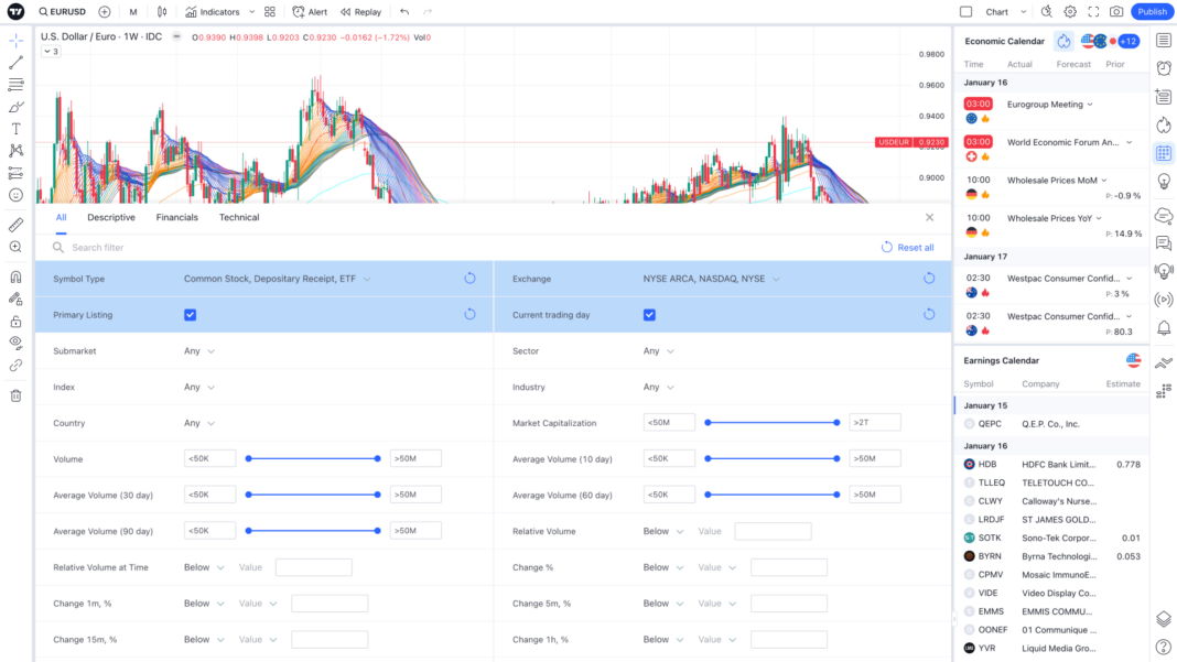 Tradingview Black Friday up to 70 off RedFlagDealscom